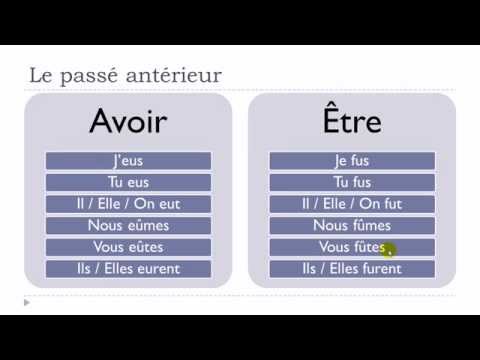 ფრანგული ენის გაკვეთილები # Le passé antérieur