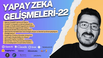 OpenAI Red Alert! 🚨 Perplexity Signs Cristiano Ronaldo! Gemini Rising | Episode 22