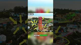 $1 vs 250,000,000 private island!