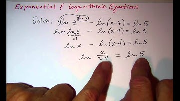 Solving a Natural Logarithm Equation