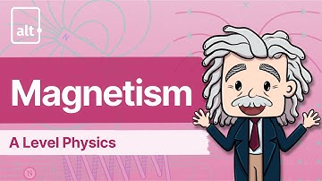 Circular Path | Magnetism | A Level Physics 9702