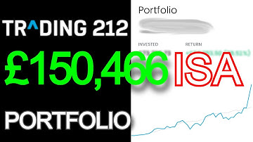 My £150,466+ Trading 212 Stocks and shares ISA | (Age 22)