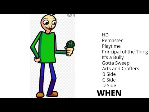 Baldi as seen in Baldi's Basics in Funkin, but it's badly made in  Anim8or! : r/BaldisBasicsEdu