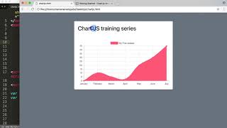 chart js design of css of chart js 2018 [2/5]