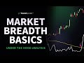 Market breadth basics under the hood analysis