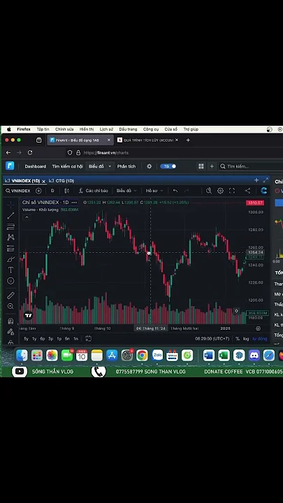 Thị trường xuất hiện vùng cạn kiệt thanh khoản uptrend liệu có xảy ra với nhóm ngành ngân hàng