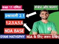 Class 11th maths prashnawali 2.1 । Q 1 se 6 tak ka Hal। NDA maths। Class 11th maths।#ndamaths #nda