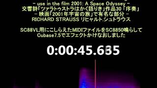 Richard Straussの人気曲ランキング【2026】