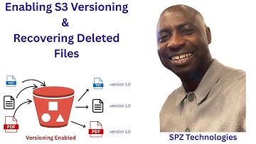 How to Enable S3 Versioning and Restore Deleted Objects in AWS| Delete Markers & Object Recovery
