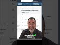 Mortgage Rates Dropping to 5.99%: Fed Secrets Revealed! #shorts