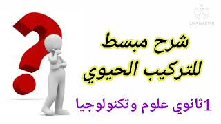 ملخص رائع للتركيب الحيوي عند النبات وعند الإنسان دروس العلوم الطبيعية ل1ثانوي علمي