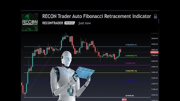 Automated Fibonacci Retracement TradingView Indicator with Alerts - Identify Support and Resistance