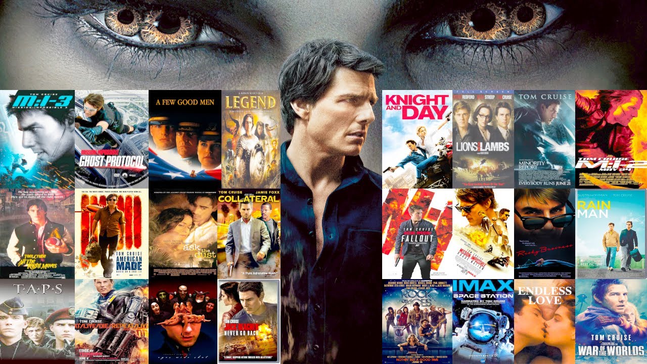 Tom Cruise's😎Highest Grossing Movies🔥(1983 -2022) 