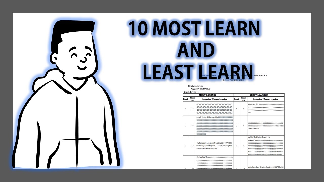 automatic-10-most-mastered-least-mastered-skills-youtube