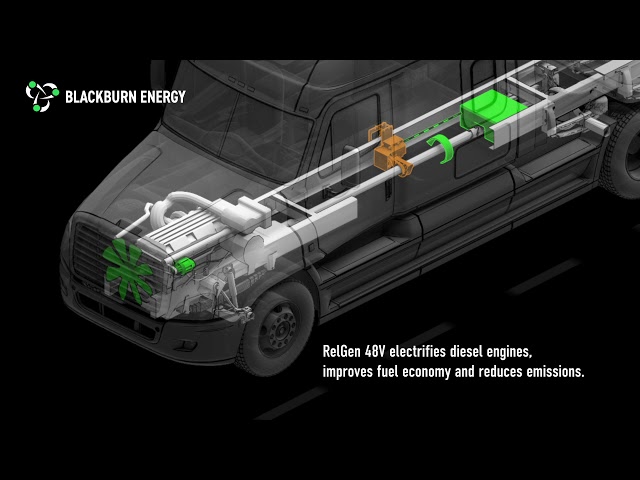 How it Works - RelGen 48V