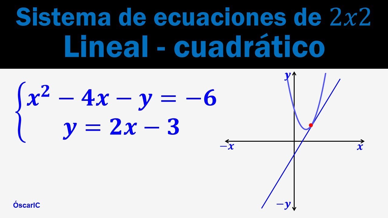 Sistema de ecuaciones mixto |Lineal - cuadrático| - |Ejemplo2| - YouTube