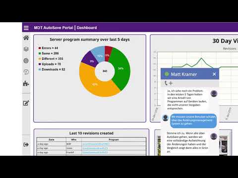 Das MDT AutoSave Portal: Entscheidungsunterstützungs-Dashboard