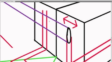 Symmetry In Perspective