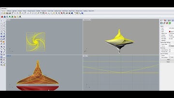 Parametric form - Recursive pattern