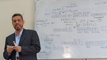 (Lecture: 8-3: in Arabic): Machine code generation for data movement Instruction