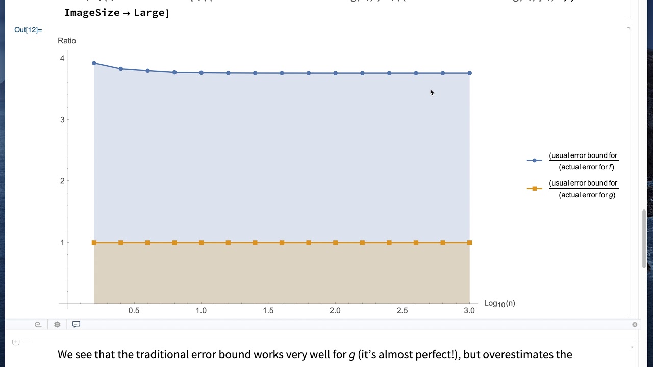 Peano kernel error estimate for the trapezoid rule