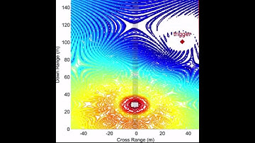 01Video EffectOfRange SimpleAndComplex