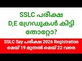 SSLC Say Exam 2026 അപേക്ഷ ഇന്ന് മുതൽ മെയ് 22 വരെ| എങ്ങനെ അപേക്ഷിക്കാം.??