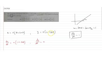 The coordinates of the points on the curve `x=a(theta + sintheta), y=a(1-costheta)`, where ta