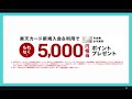 楽天スーパーポイント投資は絶対やるべき！おすすめの理由を解説。