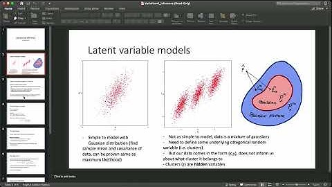 Variational Inference -20 12-2021