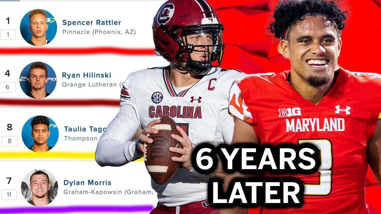 Что случилось с 10 лучшими квотербеками, привлеченными в 2019 году (6 лет спустя)