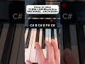 Learn THRILLER Bass Line On Piano Michael Jackson 