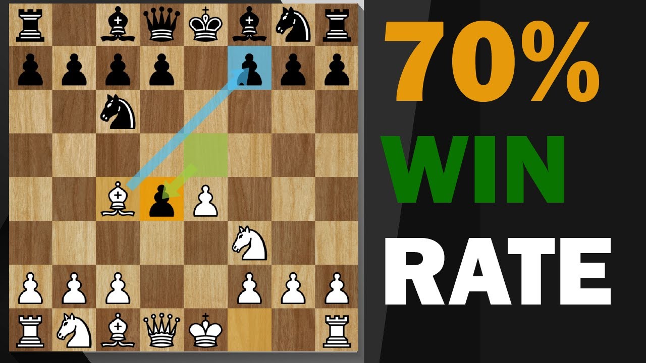Scotch Gambit Traps | The Best Chess Opening against 1...e5 - YouTube