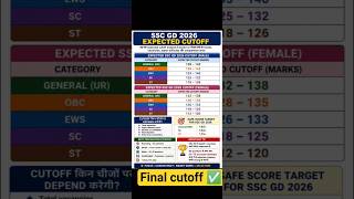 SSC GD EXPECTED CUTOFF 2026✅||#ssc #gd #cutoff #study #exam #sscgd #shorts