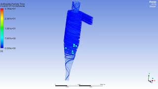 Cyclone Separator Simulation- Case 2b (Varying Particle Diameter)