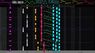 Mega Man 4 Remade - Cossack Stage Boss - FamiTracker Konami VRC6 Cover