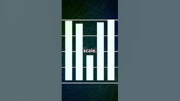 How PCA Works #shorts #datascience #trending #interesting #important #facts #science #funny #fun