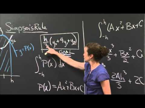 सिम्पसन के नियम की व्याख्या | MIT 18.01SC सिंगल वेरिएबल कैलकुलस, फॉल 2010