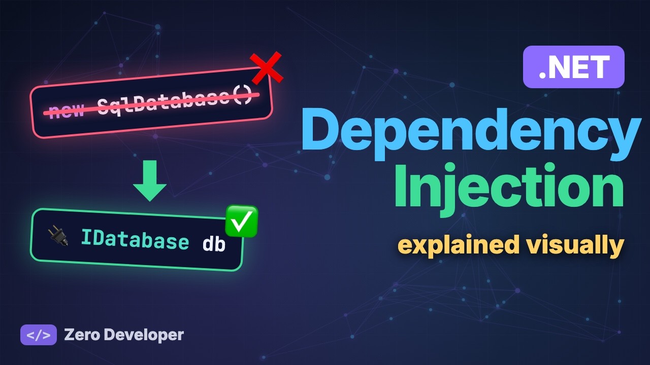 Dependency Injection in .NET Explained Visually | C# for Beginners ...