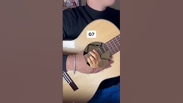 Thumbnail of Djobi djoba#flamenco #giitar #easy #learn #cool #gipsykings