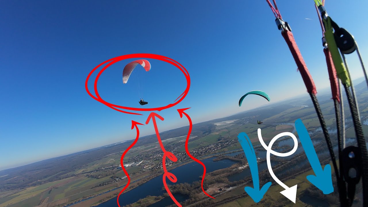 Mit dem Gleitschirm in schwacher Thermik zu unserem Ziel / Brunsberg / A PARAGLIDING STORY 4K #10