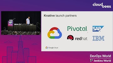 Managing Modern Serverless Workloads using Knative & Cloud Run