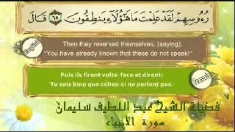 سورة الانبياءفضيلة الشيخ عبد اللطيف سليمان.wmv