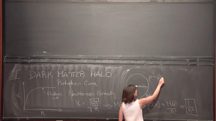 Dark Matter at the LHC - Mariangela Lisanti