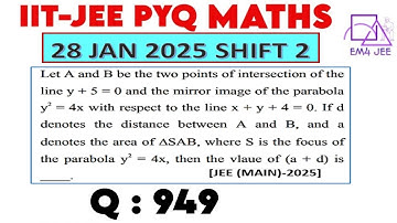 Let A and B be two points of intersection of line y+5 = 0 and the mirror image of parabola y^2=4x