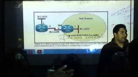 Ahmed Tawfik-CCNA-Routing-questions-part 1 of 9