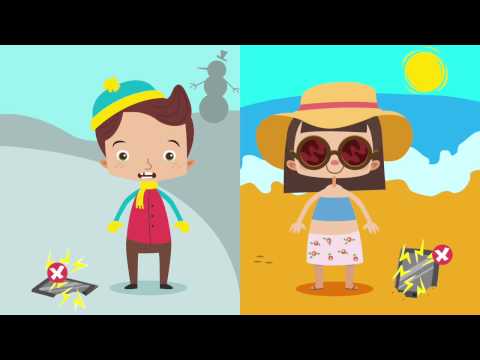 Educlic: Usos y
