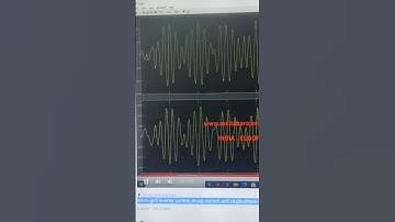 Micro-grid inverter control, droop control, and single-phase islanding control | simulink | matlab