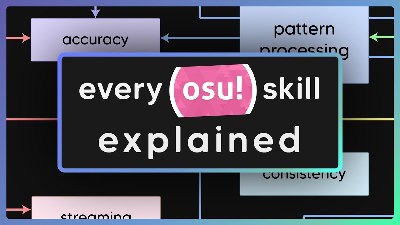 i love and hate technical maps in osu ツ 