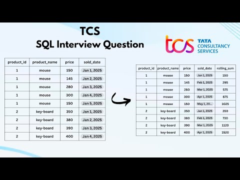 SQL Interview Question | 49 | #dataengineering  | #dataanalyst | #powerbi | #sql #dataengineer
